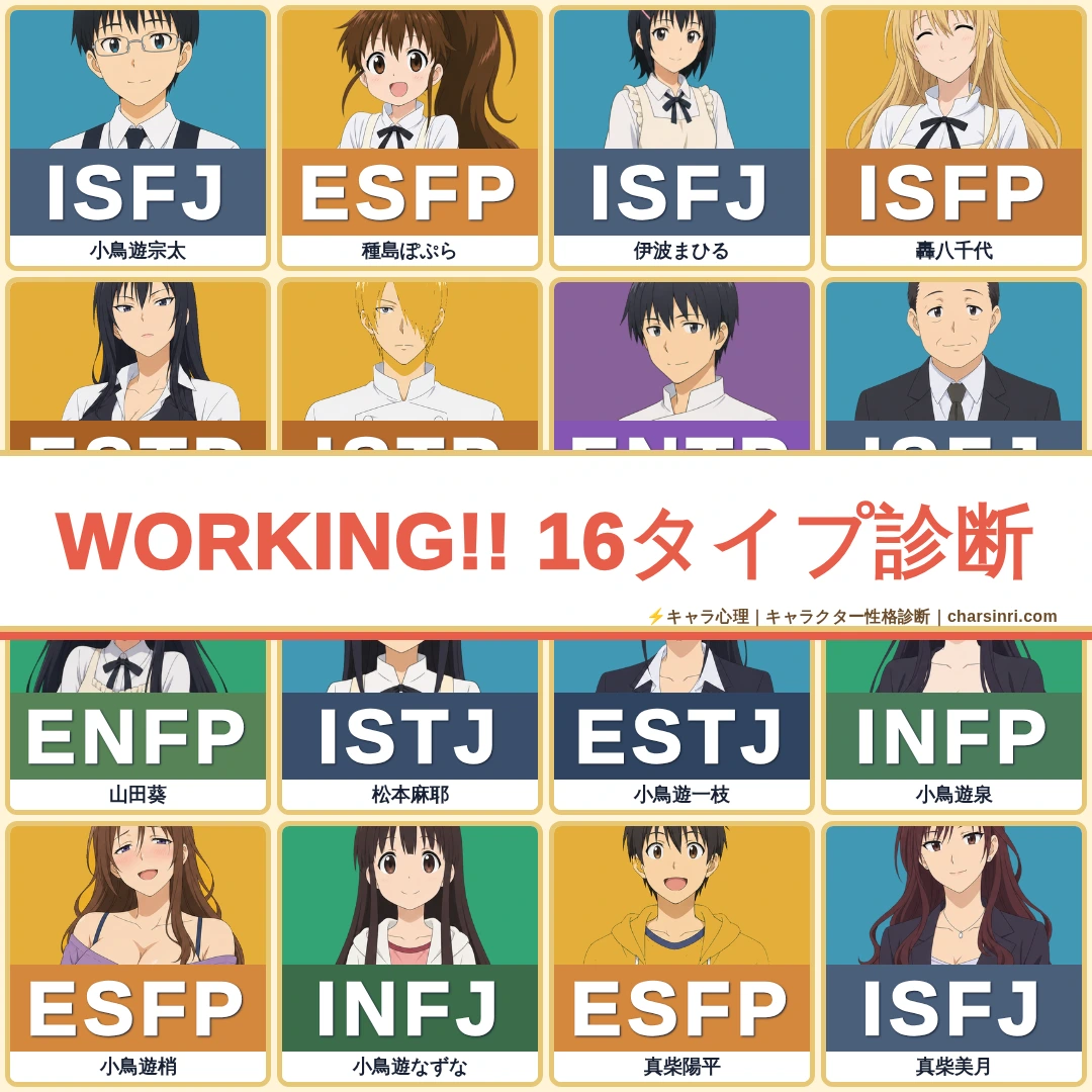 WORKING!! キャラMBTI性格診断一覧｜小鳥遊宗太・種島ぽぷら・伊波まひるら全19名のアイキャッチ画像