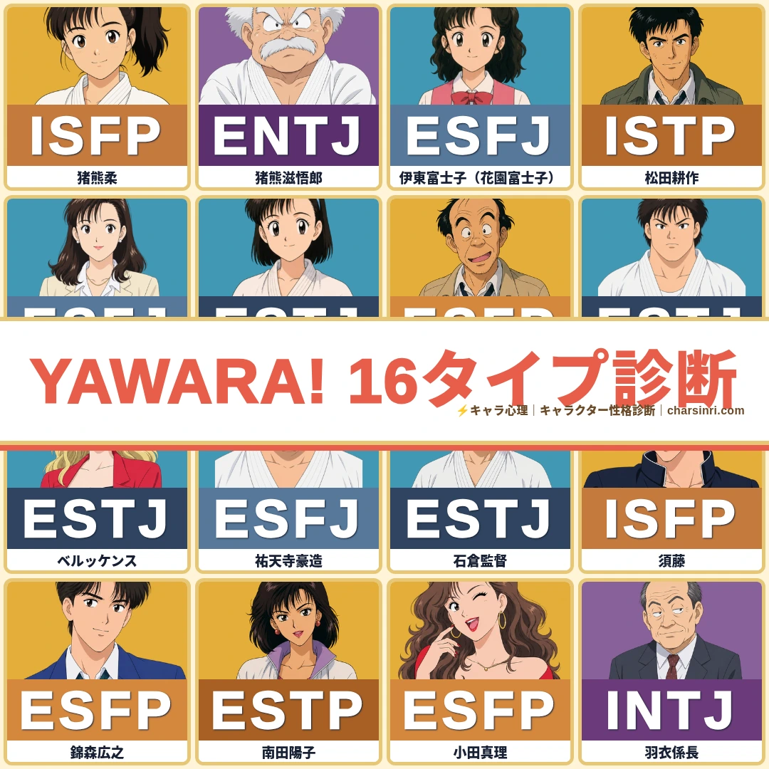 YAWARA!｜全23キャラのMBTI性格診断・心理分析のアイキャッチ画像