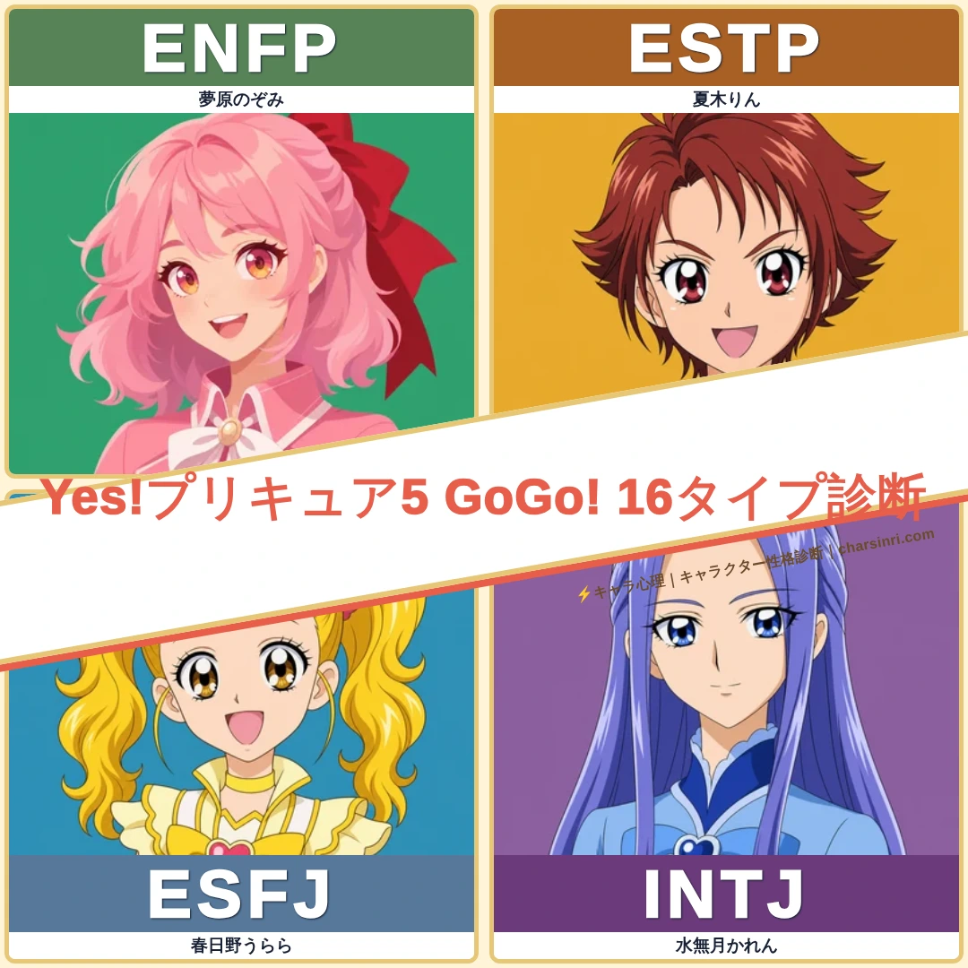 Yes!プリキュア5 GoGo!｜夢原のぞみ・夏木りん・春日野うらら・水無月かれんのMBTI考察のアイキャッチ画像