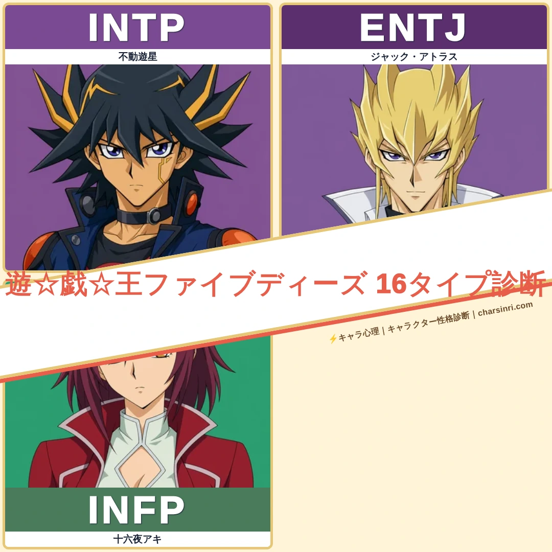 遊☆戯☆王ファイブディーズキャラMBTI性格診断一覧のアイキャッチ画像