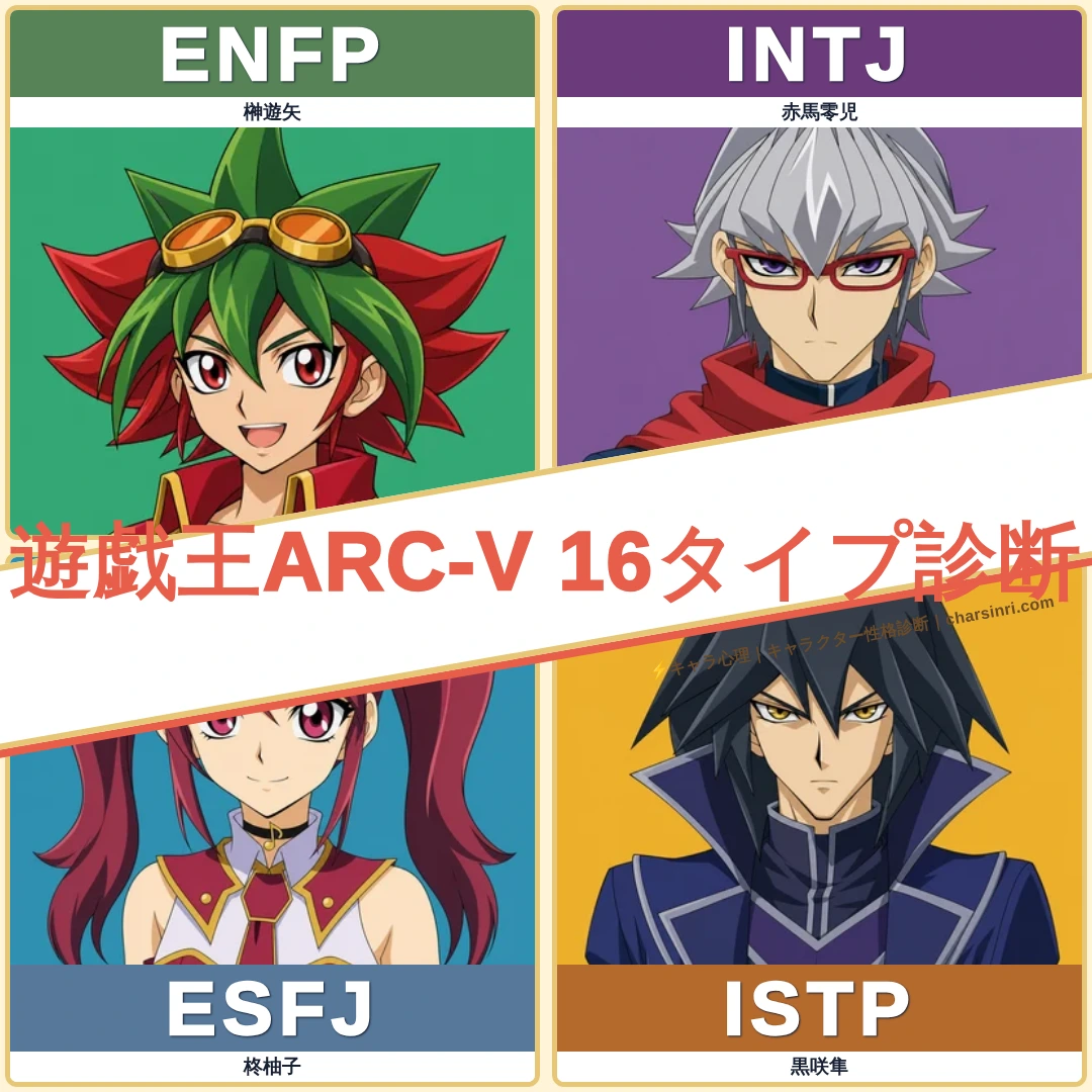遊戯王ARC-V｜ペンデュラム召喚と4次元の物語のMBTI考察のアイキャッチ画像