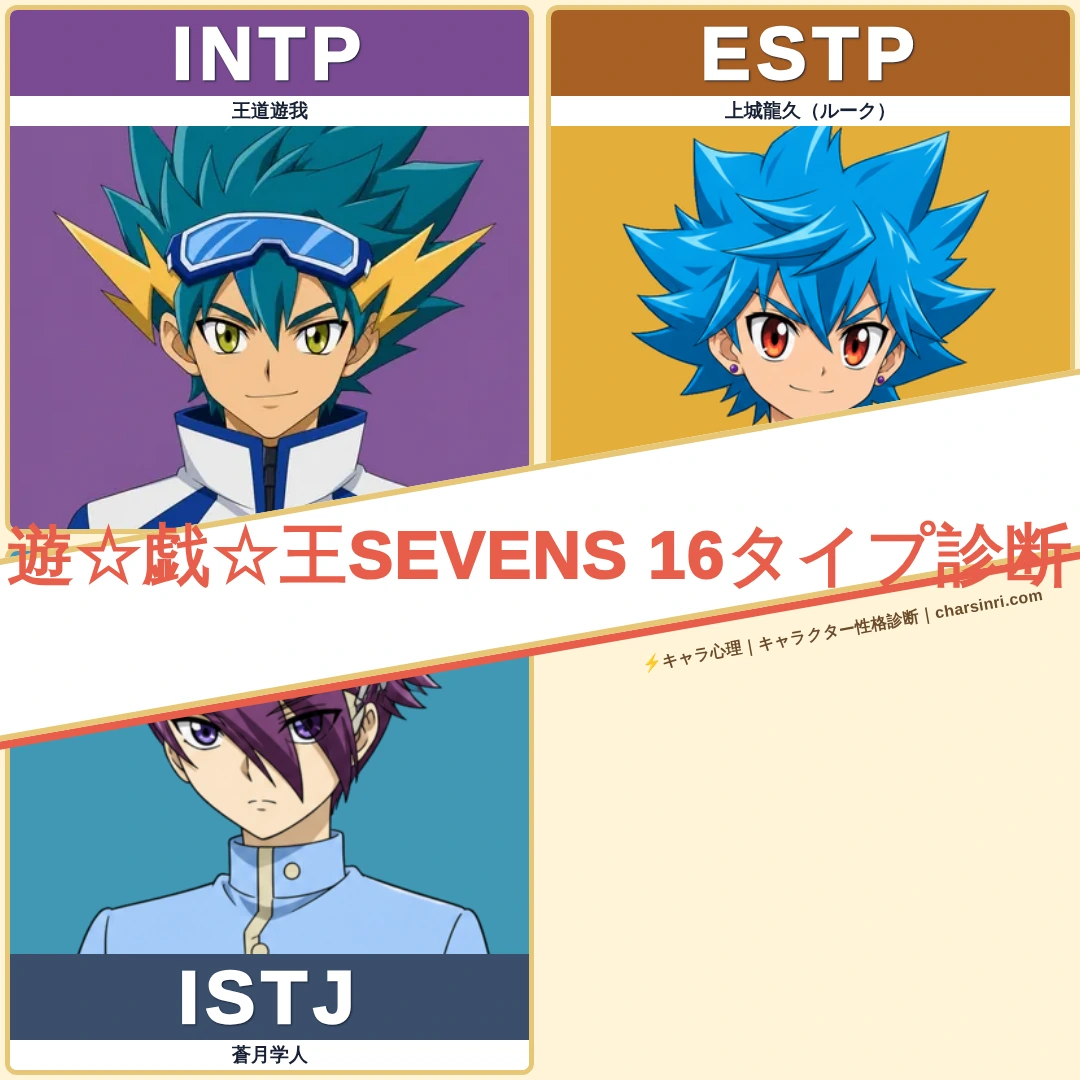遊☆戯☆王SEVENSキャラMBTI性格診断一覧のアイキャッチ画像