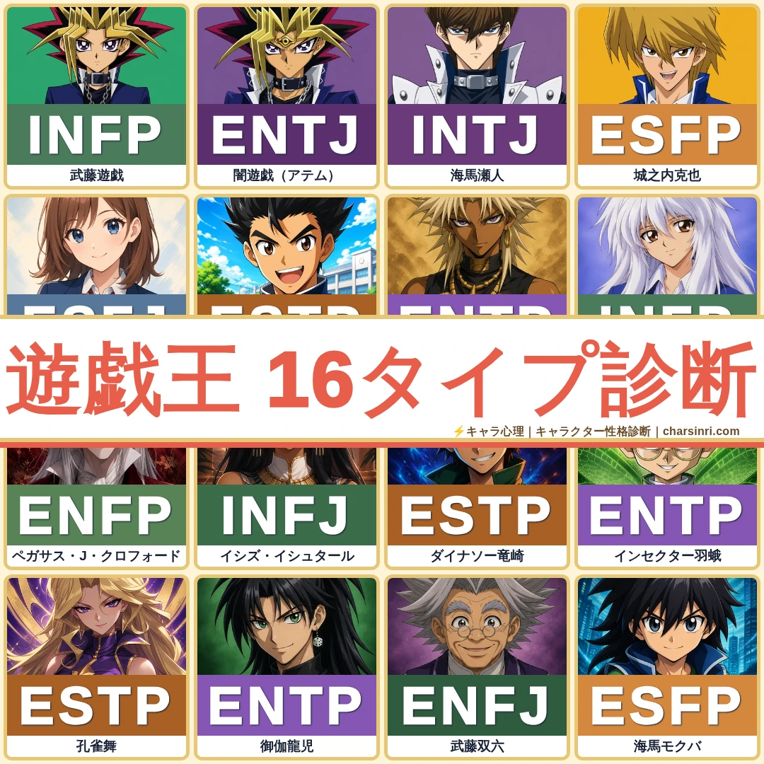 遊戯王｜歴代シリーズとキャラMBTIを横断する総まとめのアイキャッチ画像