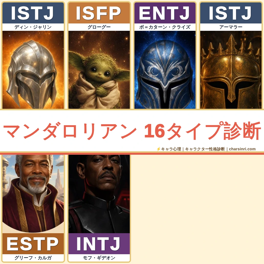 マンダロリアン｜MBTI一覧・ディンとグローグーの性格を考察のアイキャッチ画像