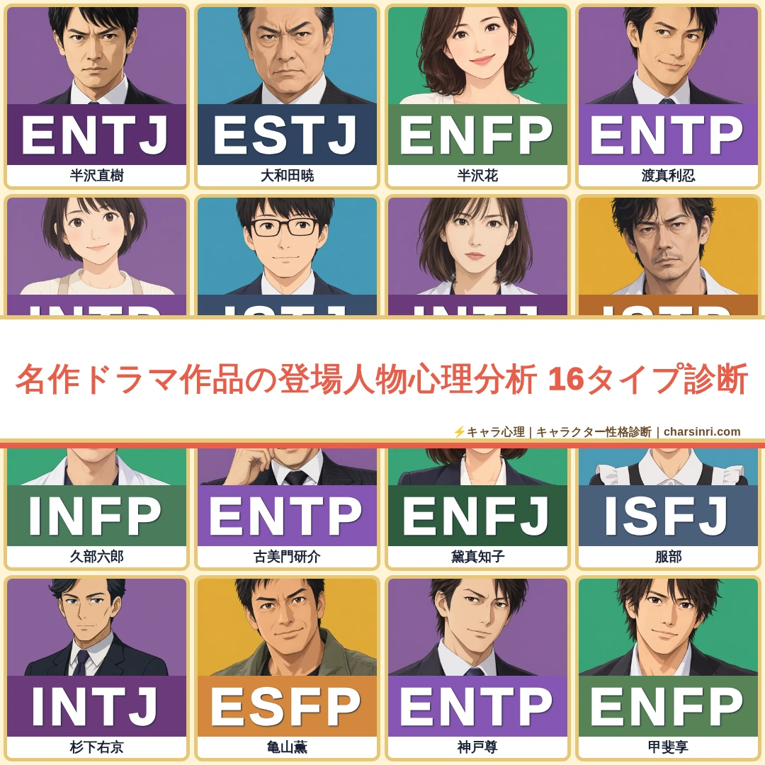 名作ドラマ159作品｜全498登場人物のMBTIと心理を徹底比較のアイキャッチ画像