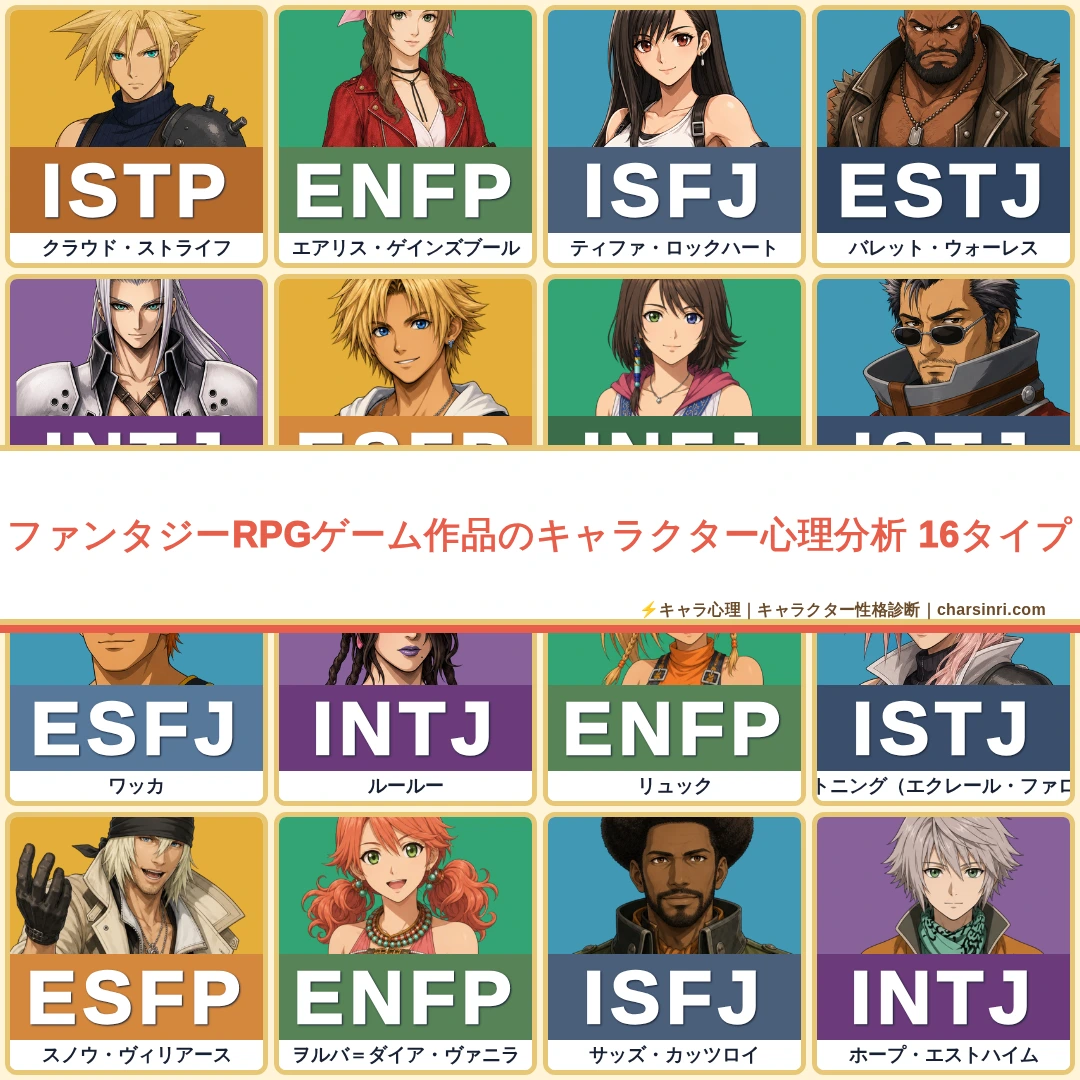 ファンタジーRPGゲーム90作品｜全90キャラのMBTIと心理を比較のアイキャッチ画像