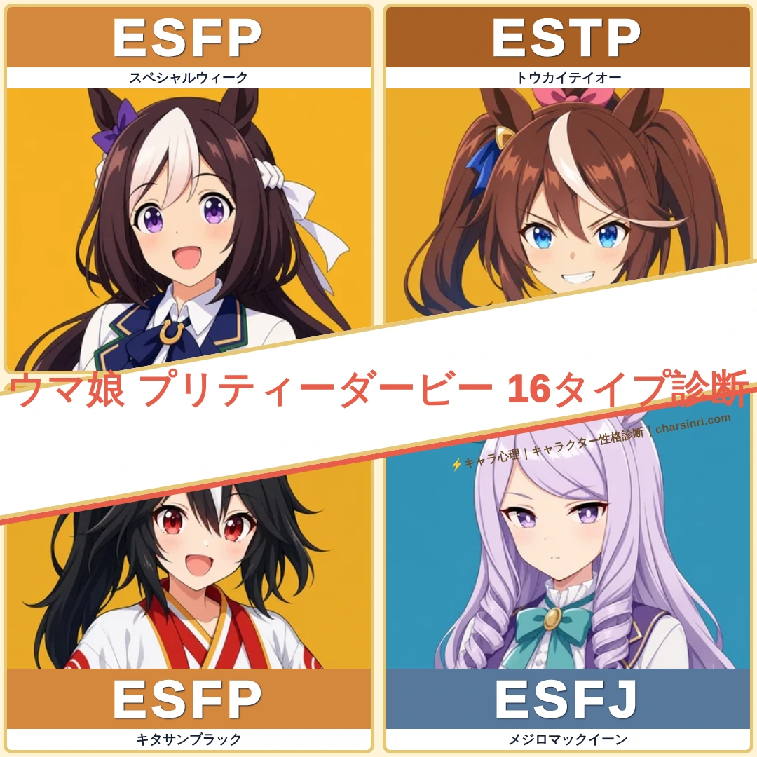 ウマ娘 プリティーダービー｜全40キャラのMBTI考察のアイキャッチ画像