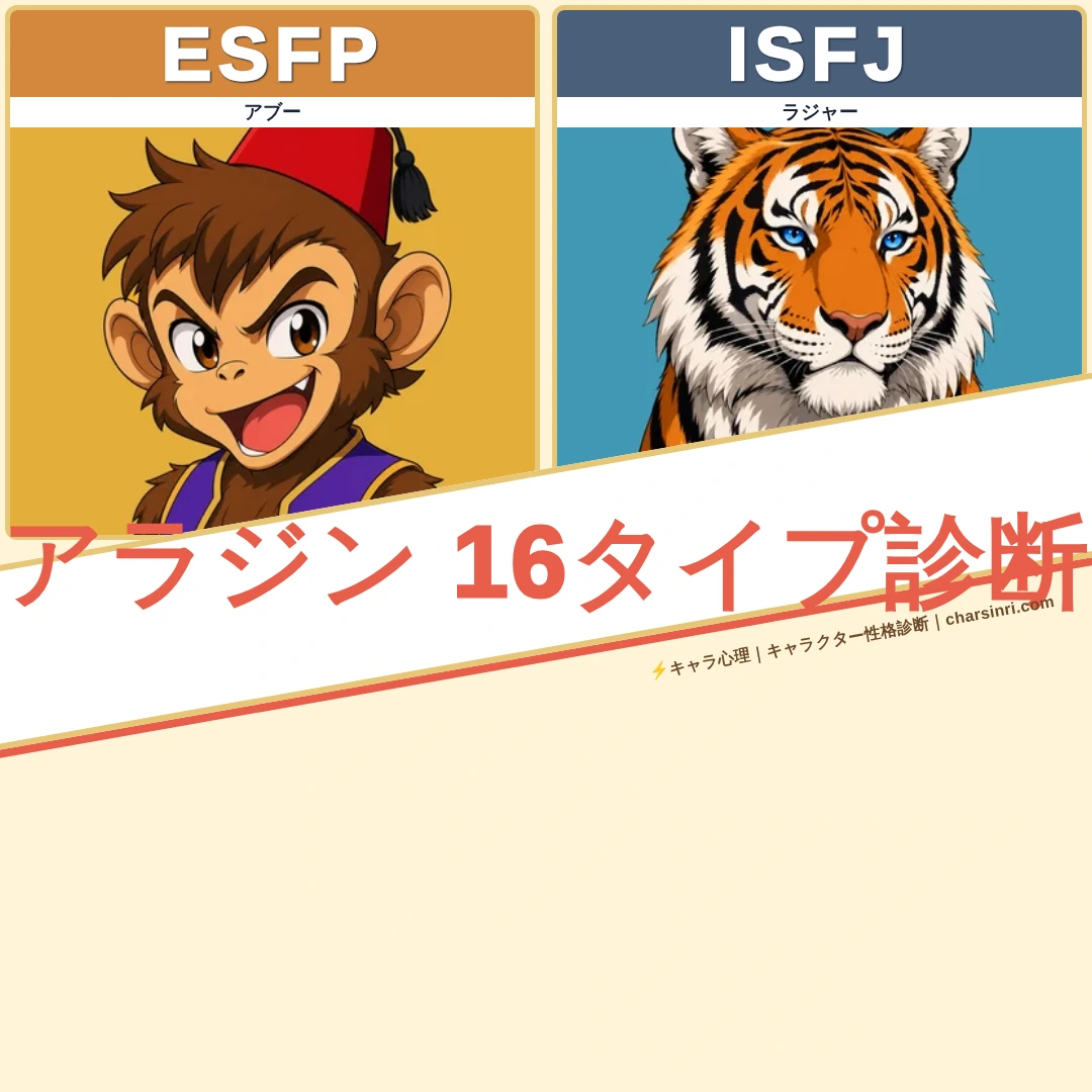 アラジン｜MBTI一覧のアイキャッチ画像