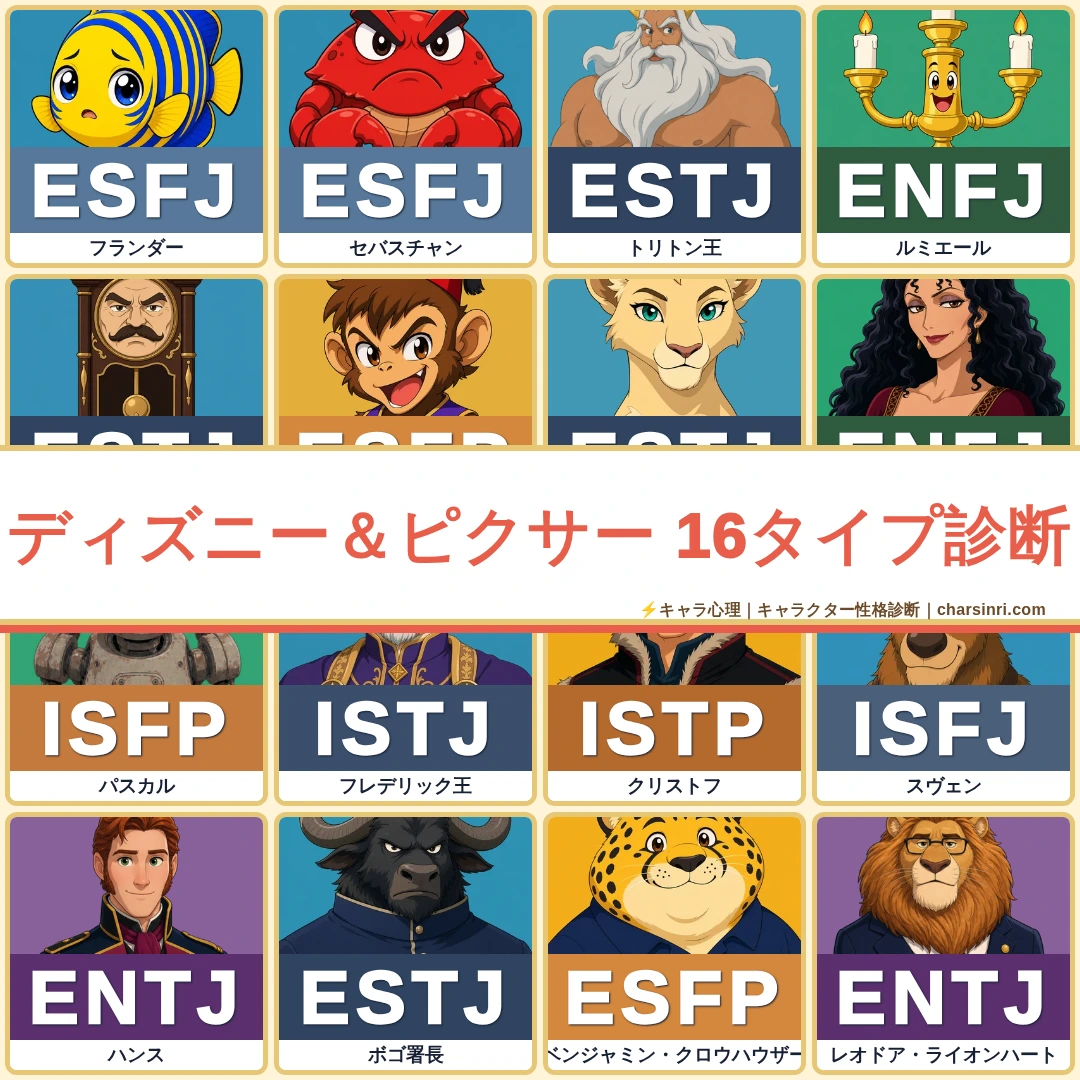 ディズニー＆ピクサー｜歴代作品とキャラMBTI総まとめのアイキャッチ画像