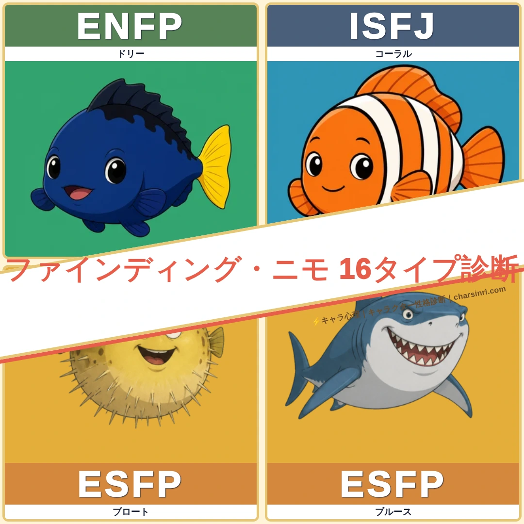 ファインディング・ニモ｜海の仲間たちのMBTI考察のアイキャッチ画像