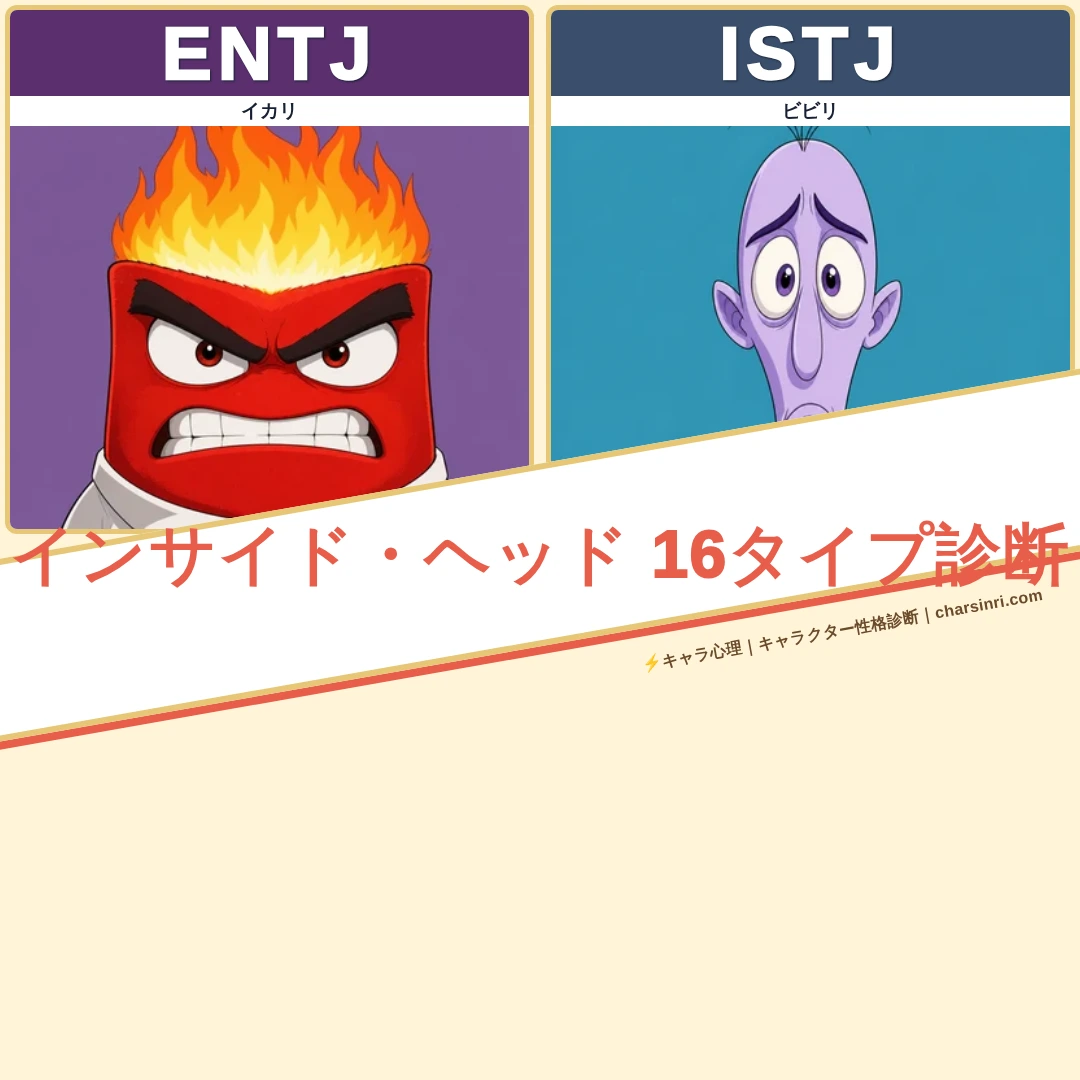 インサイド・ヘッド｜17キャラのMBTI一覧のアイキャッチ画像
