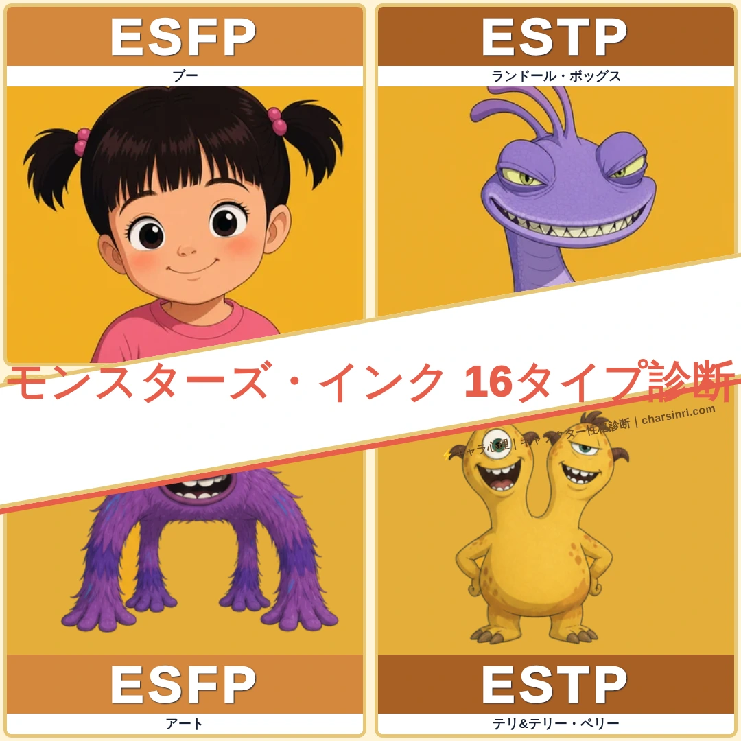 モンスターズ・インク｜MBTI一覧のアイキャッチ画像