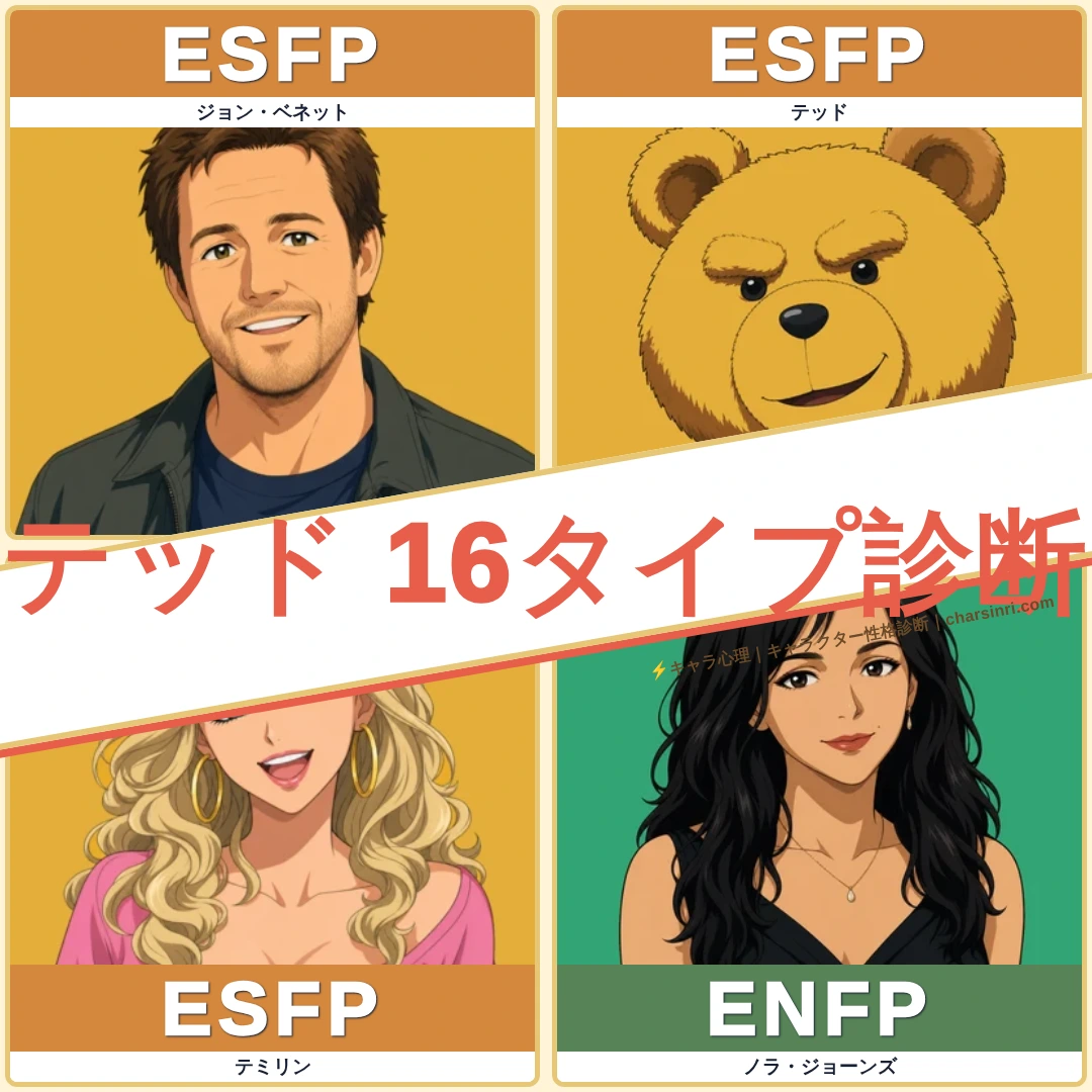 テッド｜MBTI一覧のアイキャッチ画像