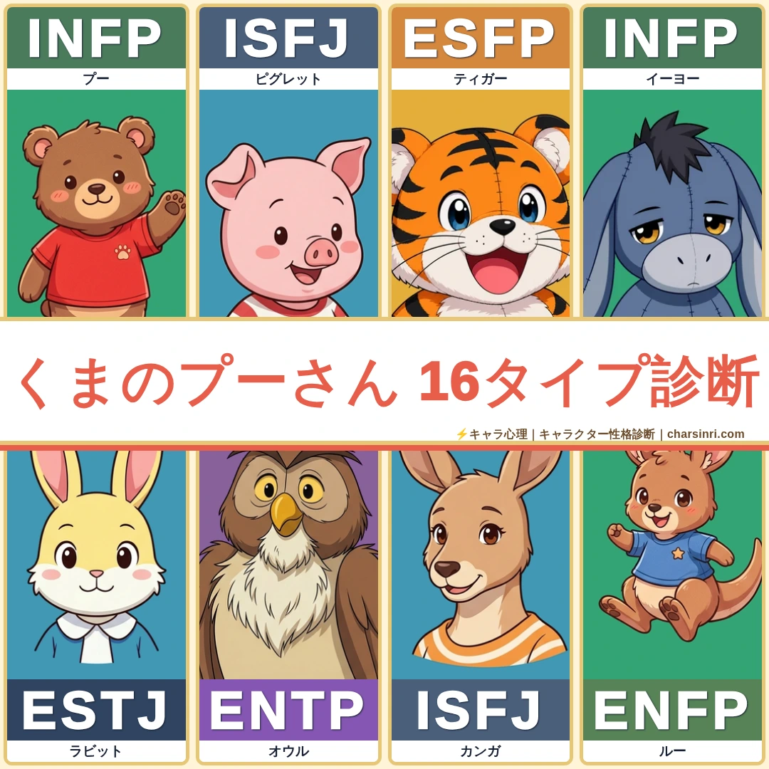 くまのプーさん｜MBTI一覧のアイキャッチ画像