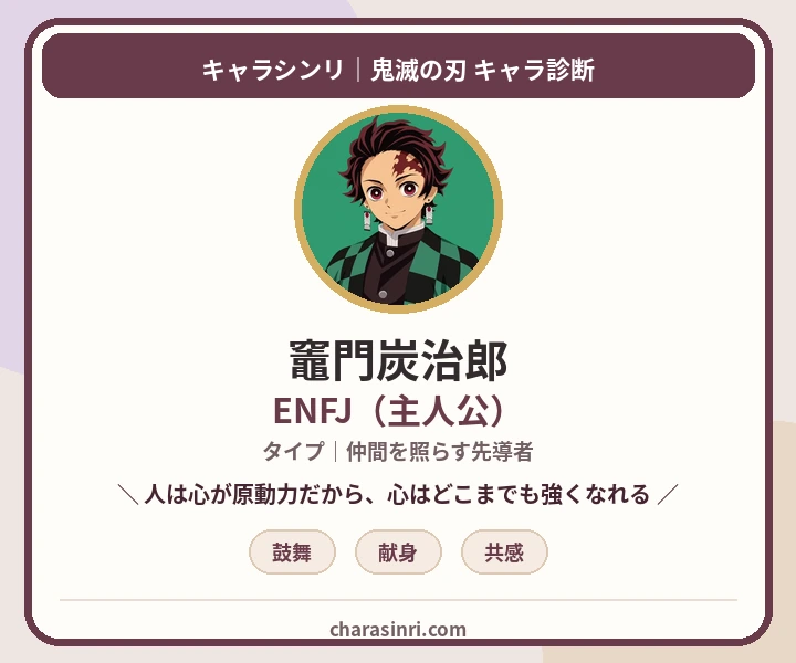 診断結果の見本：竈門炭治郎 ENFJ（主人公）